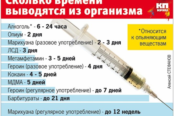 Кракен магазин kr2web in тор